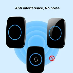 Mini 433Mhz Home Wireless Doorbell Smart LED Light Calling Bell 300M Remote Battery Button 60 Chimes 5 Volume with EU Plug