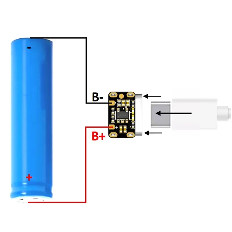 Chargeur batterie lithium 18650 Type-C 4.2V 1A module protection