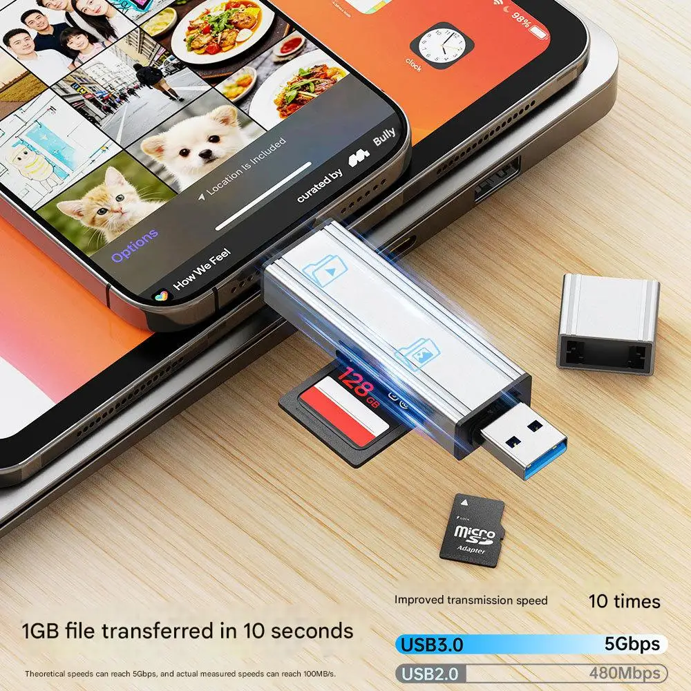 FC&EC 카드 리더 USB C to SD 마이크로 SD TF 카드 리더 어댑터 PC 노트북 액세서리 스마트 메모리 카드리더 SD 카드 어댑터