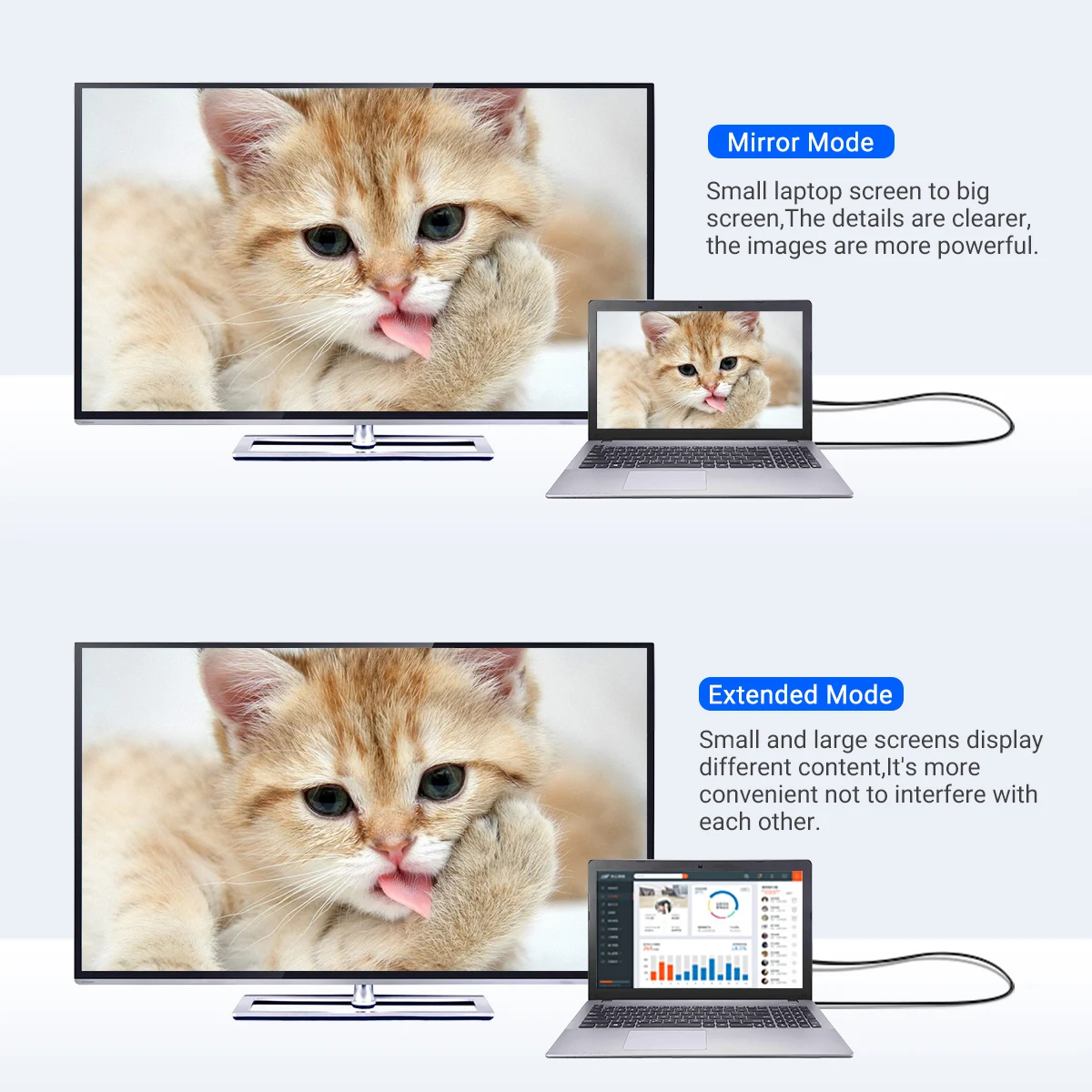 맥북, 아이폰, 아이패드, 노트북용 고해상도 C타입-HDTV 어댑터, 4K 30Hz USB C-HDMI 케이블, 플러그 앤 플레이, 2M, 78. 74in, 6.56Ft