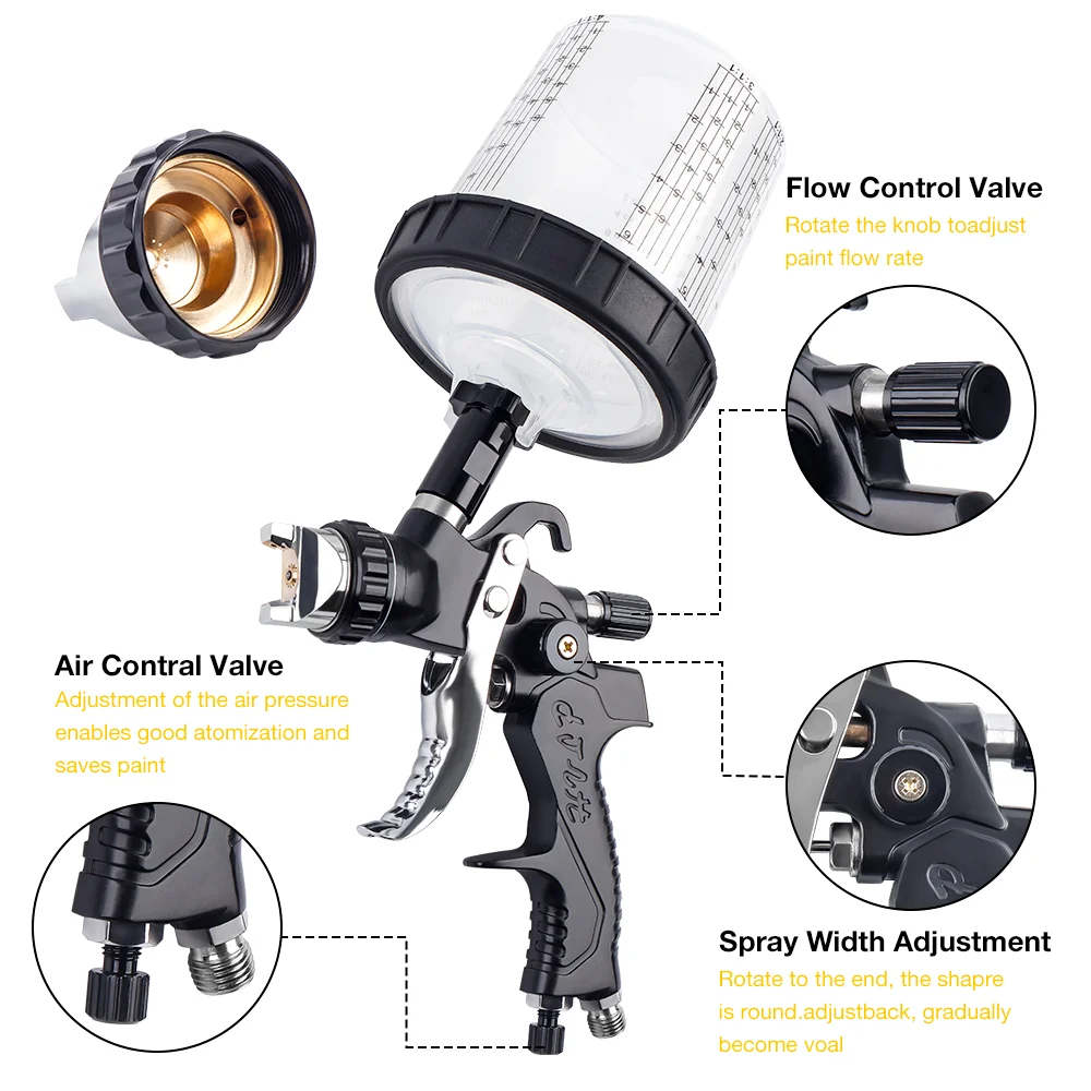 dsc-products
