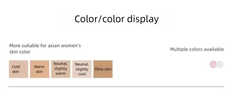 Product details
