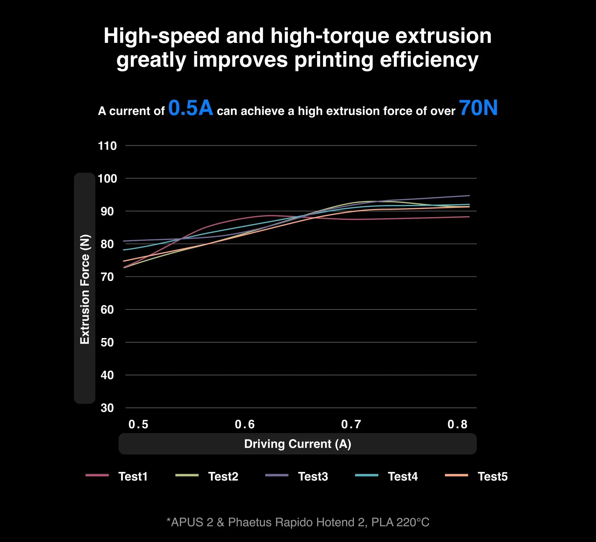Seb34f5ec59514042bae2271b977e0efdF