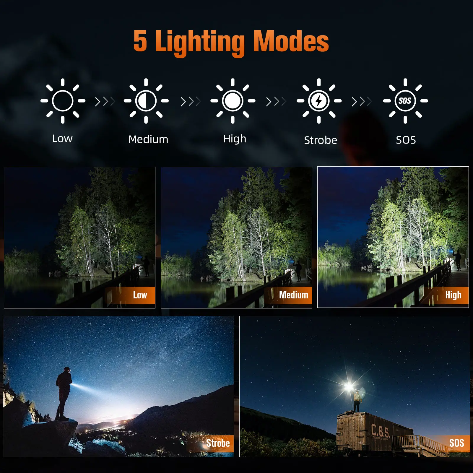 SUPERFIRE A22-S LED Leichte Taschenlampe 36 W Superhelle 2300 lm USB-C Zoombare Taschenlampe Wiederaufladbare 5200 mAh Aluminiumlegierung Cam – Detail 10