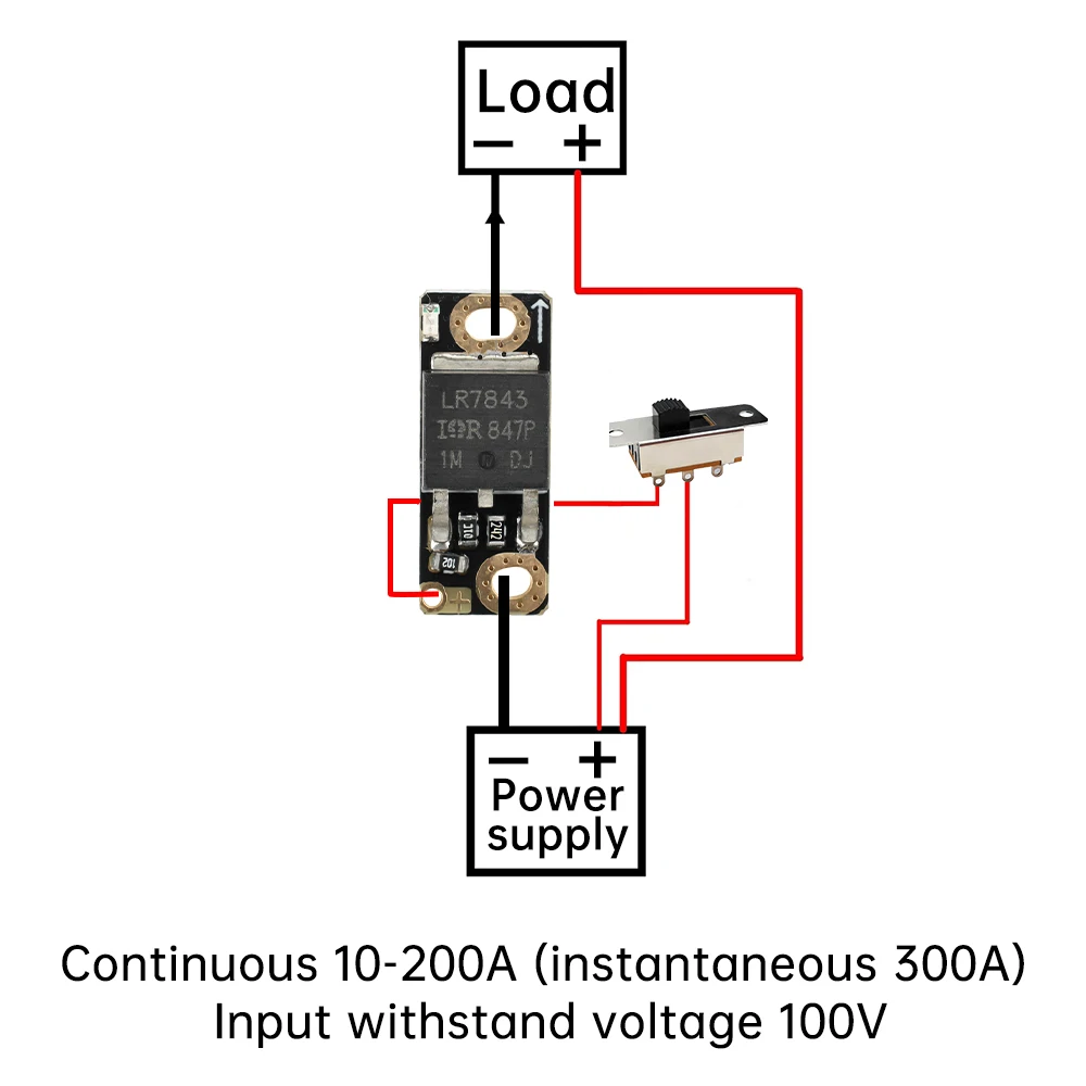 dsc-products