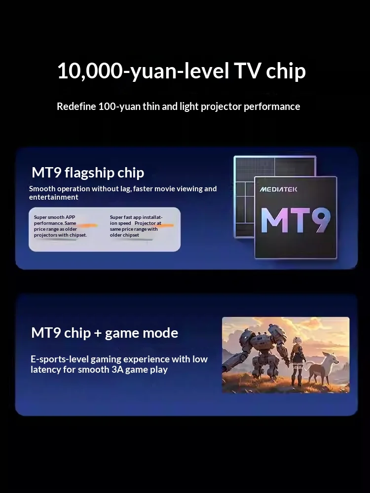 HAQU H3 프로젝터 1080P 390CVIA 벽 색상 적응 2800:1 FOFO 대비 프로젝터 지능형 장애물 회피