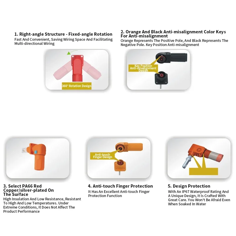 70A-250A Energy Storage Connector Single Core High-Current Through Wall Terminal Waterproof Lithium Battery Connectors