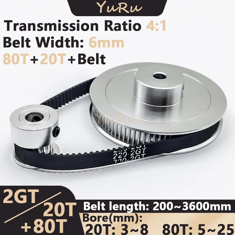 Timing Polia Belt Grupo Roda de Tensão Synchronous Polia Belt Kit 2gt 2m 20t 80 Dentes 325 mm Largura Milímetros