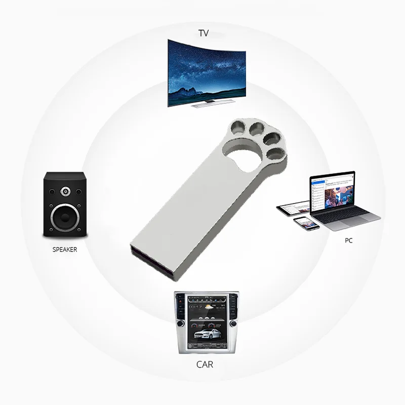 Multi-Function USB 2.0 Metal cat paw Pen Drive USB Flash Drive 32GB 64GB 128GB USB Flash Memory Stick Pendrive USB Disk