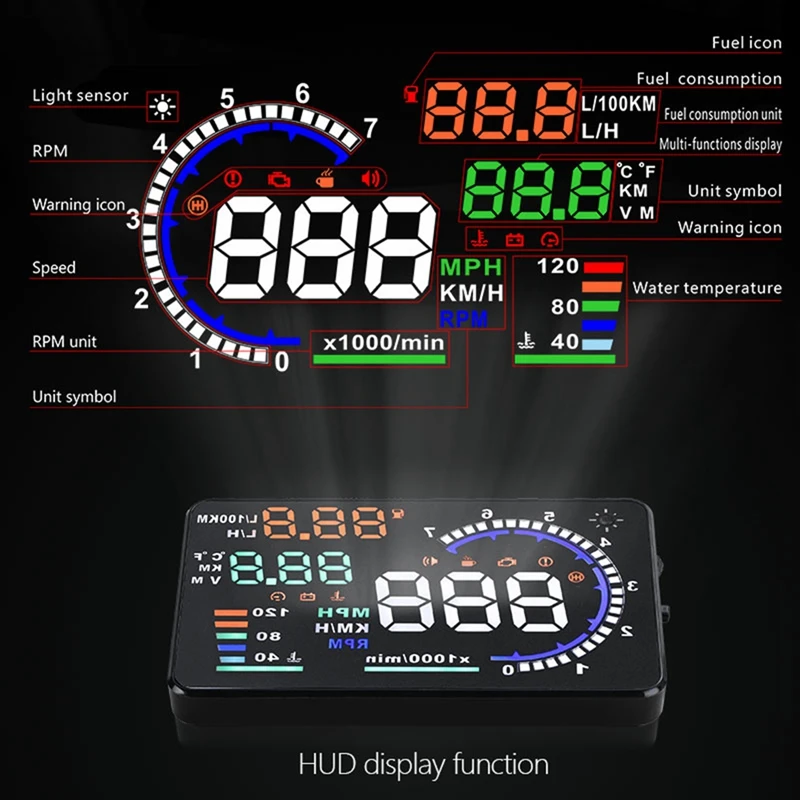 HUD OBD2  ÷, ڵ  ӵ,   ,  溸, A8, 5.5 ġ