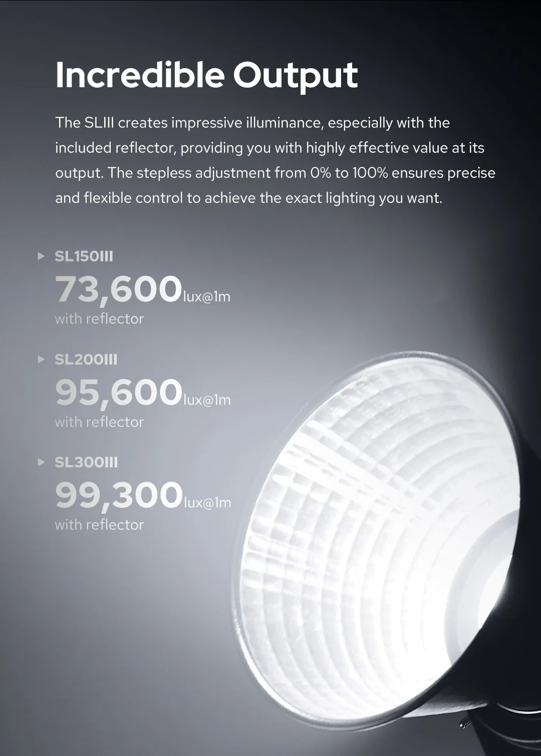 SL300III SL-300W III LED Video Light 200W Bowens Mount Daylight Balanced 5600K 2