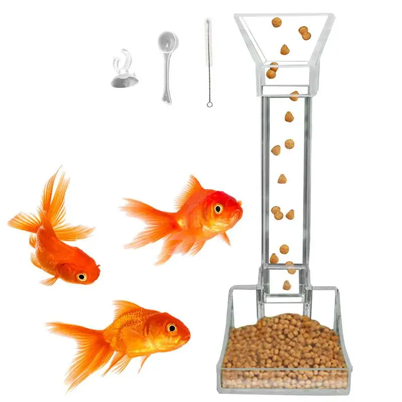 Automatic Pet Feeder Canadian Tire