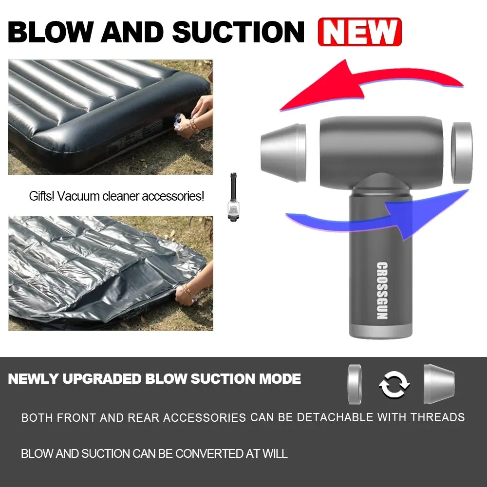 Рисунок 6 - CROSSGUN мини турбинный вентилятор