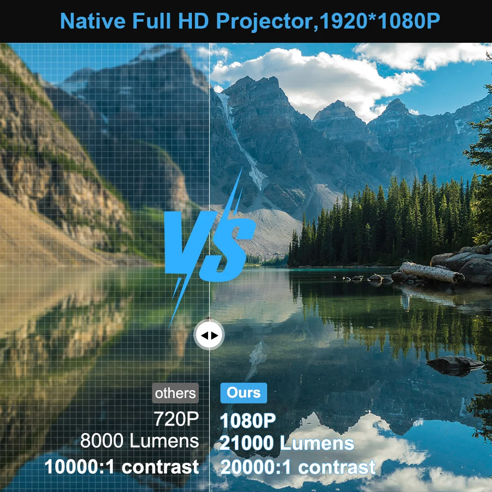PROGAGA Portable Projector Full HD 1080P Projetor 4k PG600W Android WiFi Auto Focus PG600 PK DLP Home Theater Outdoor Movie Beam portable projector