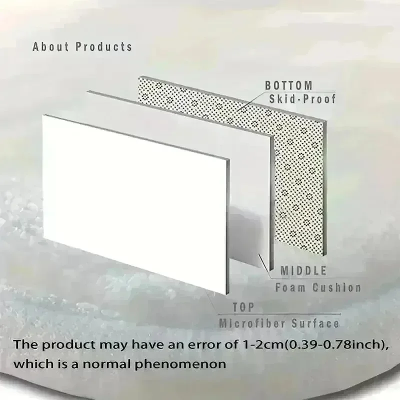 유쾌한 욕실 테마 매트, 가정용 샤워실 입구, 욕조 옆, 세면대 바닥용, 미끄럼 방지, 초흡수성, 내구성, 장난스러운 장식 매트