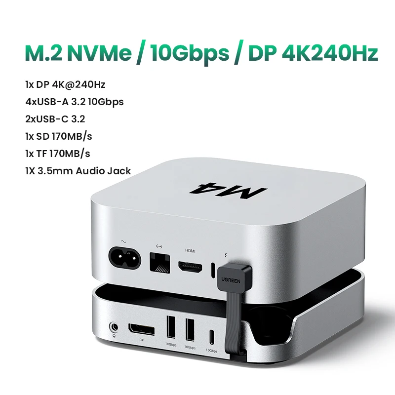 UGREEN Mac Mini ドッキングステーション USB ハブ Type-C から DP