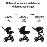 3 en 1 bébé poussette compacte bébé poussette 3 pièces pour nouveau-né bébé siège auto poussette pliable bébé poussette luxe bébé voitures 5