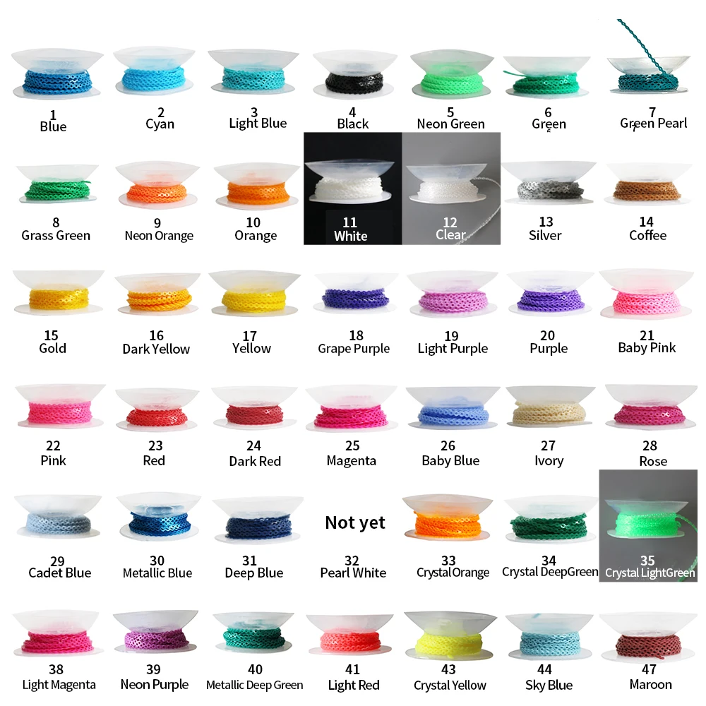 Рисунок 2 - Длинная эластичная цепь