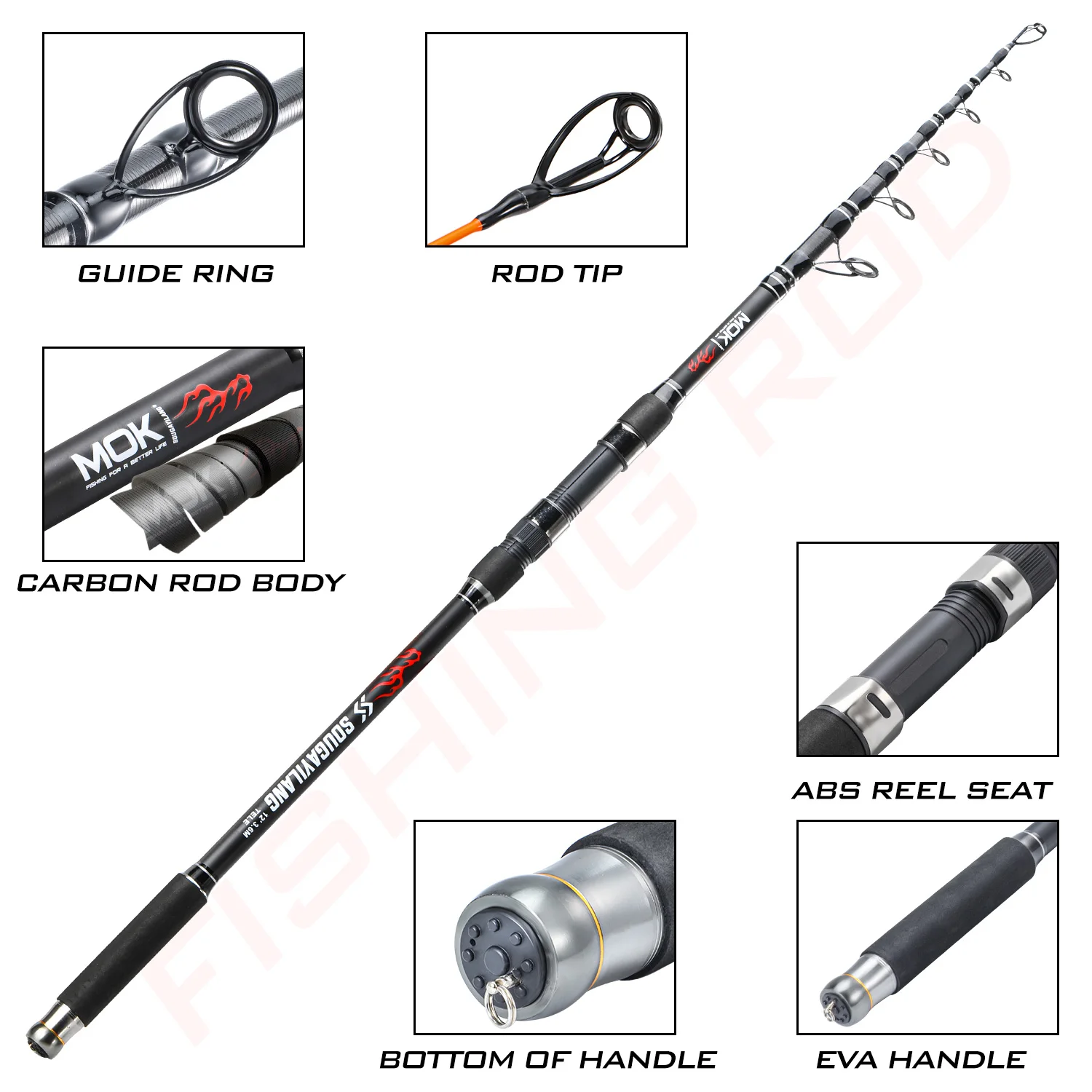 Sougayilang 30T High Carbon Karpfen Angelrute 36 42 Meter EVA Rutschfester Griff Teleskoprute Hard Power Long Casting Angelrute – Detail 3