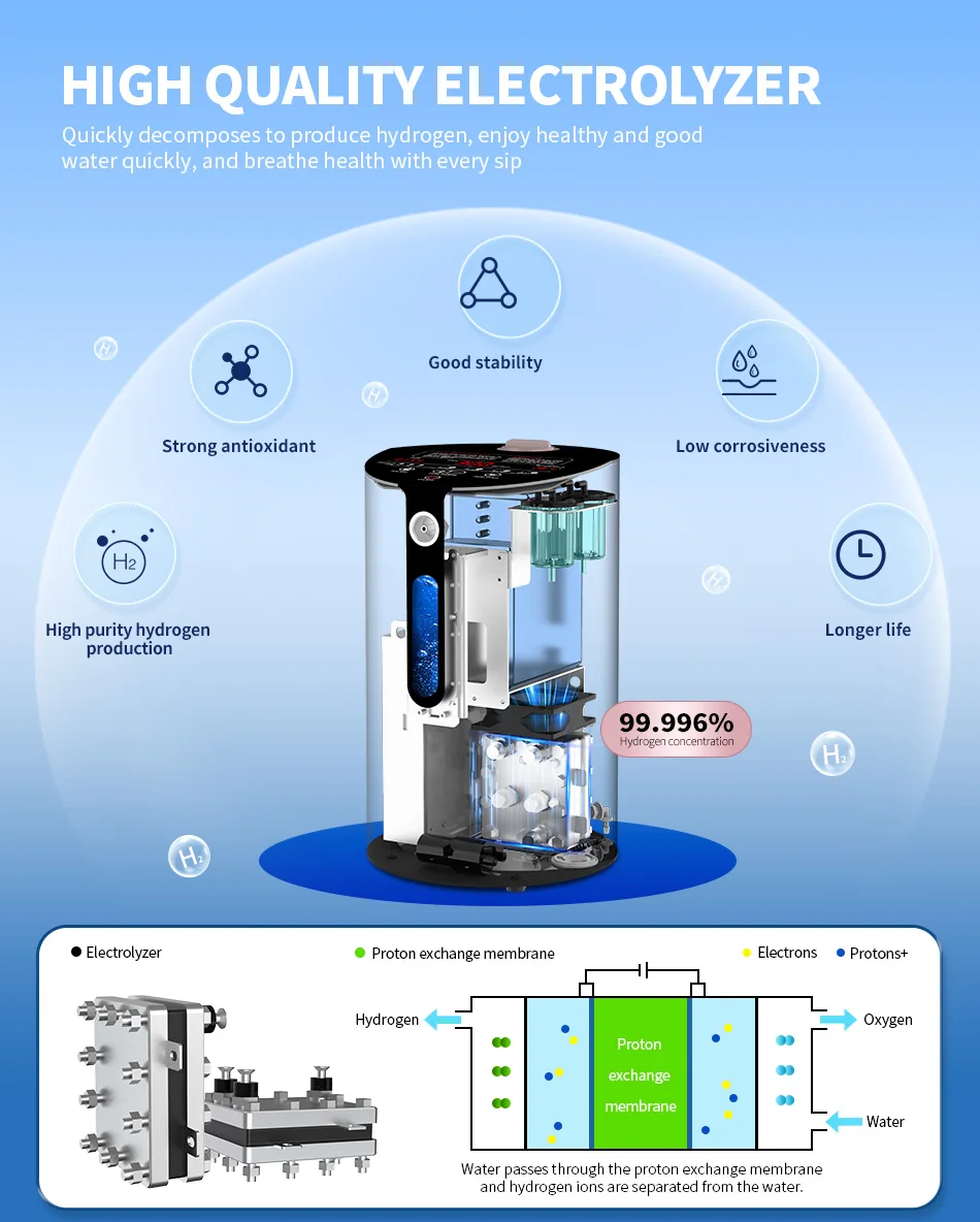 SUYZEKO 300ml Wasserstoff-Inhalationsgerät Wasserstoff-Wassergenerator 99,9% Hochreine H2-Molekül-Inhalationstherapie für die Heimpflege – Detail 5