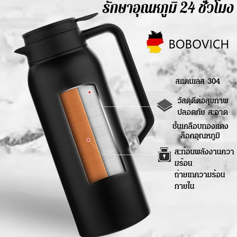 https://ae01.alicdn.com/kf/Seb40a57251174bac8f959aed616ca0f8F/1-5L-Large-Capacity-Thermal-Insulation-Pot-Warmer-Bottle-Kettle-Coffee-Tea-Vacuum-Flasks-Glass-Liner.jpg