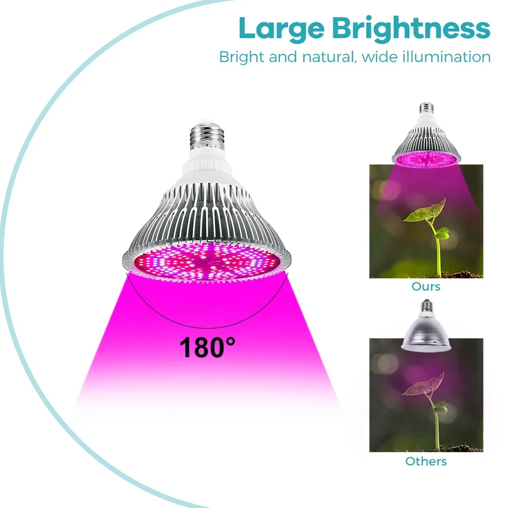 Full Spectrum LED Grow Bulb for Indoor Plants and Hydroponics