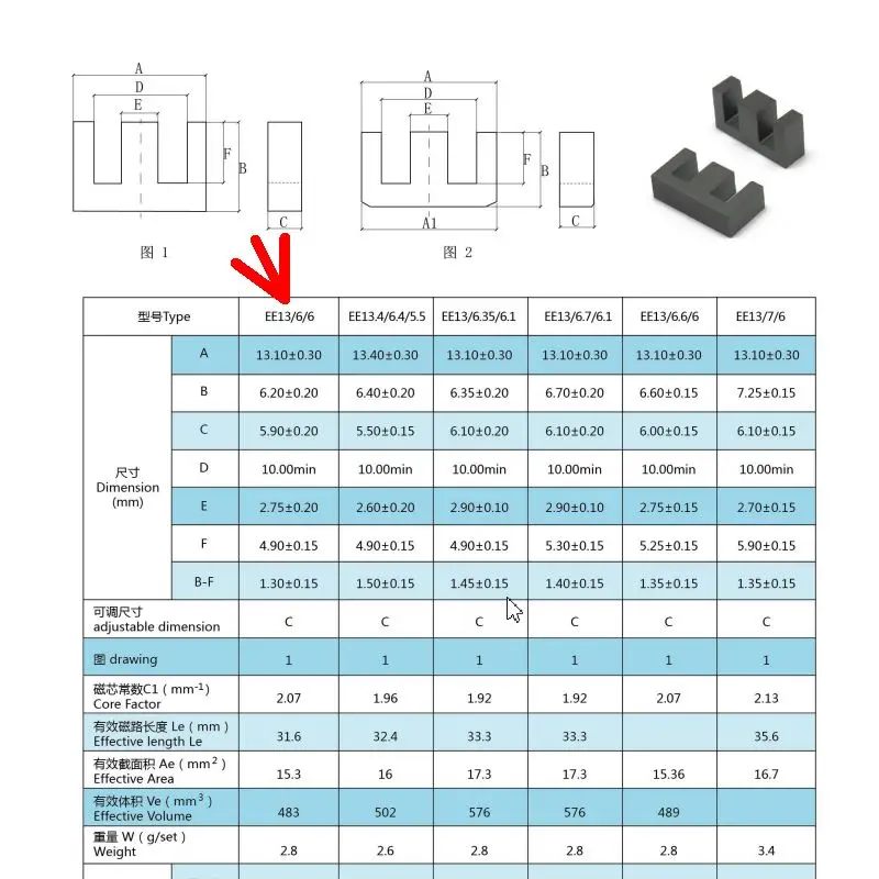 Ee25 Ferrite Core Datasheet Factory Clearance