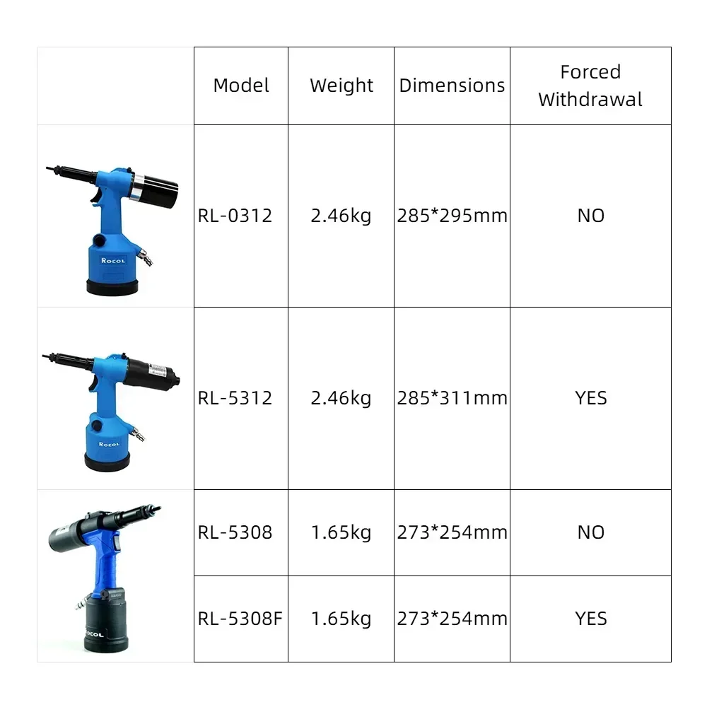 Rivet Nut Gun Pneumatic Industrial Automatic Hydraulic Pull Rivet Nut Tool M3 M4 M5 M6 M8 M10 M12 2