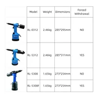 Rivet Nut Gun Pneumatic Industrial Automatic Hydraulic Pull Rivet Nut Tool M3 M4 M5 M6 M8 M10 M12 2