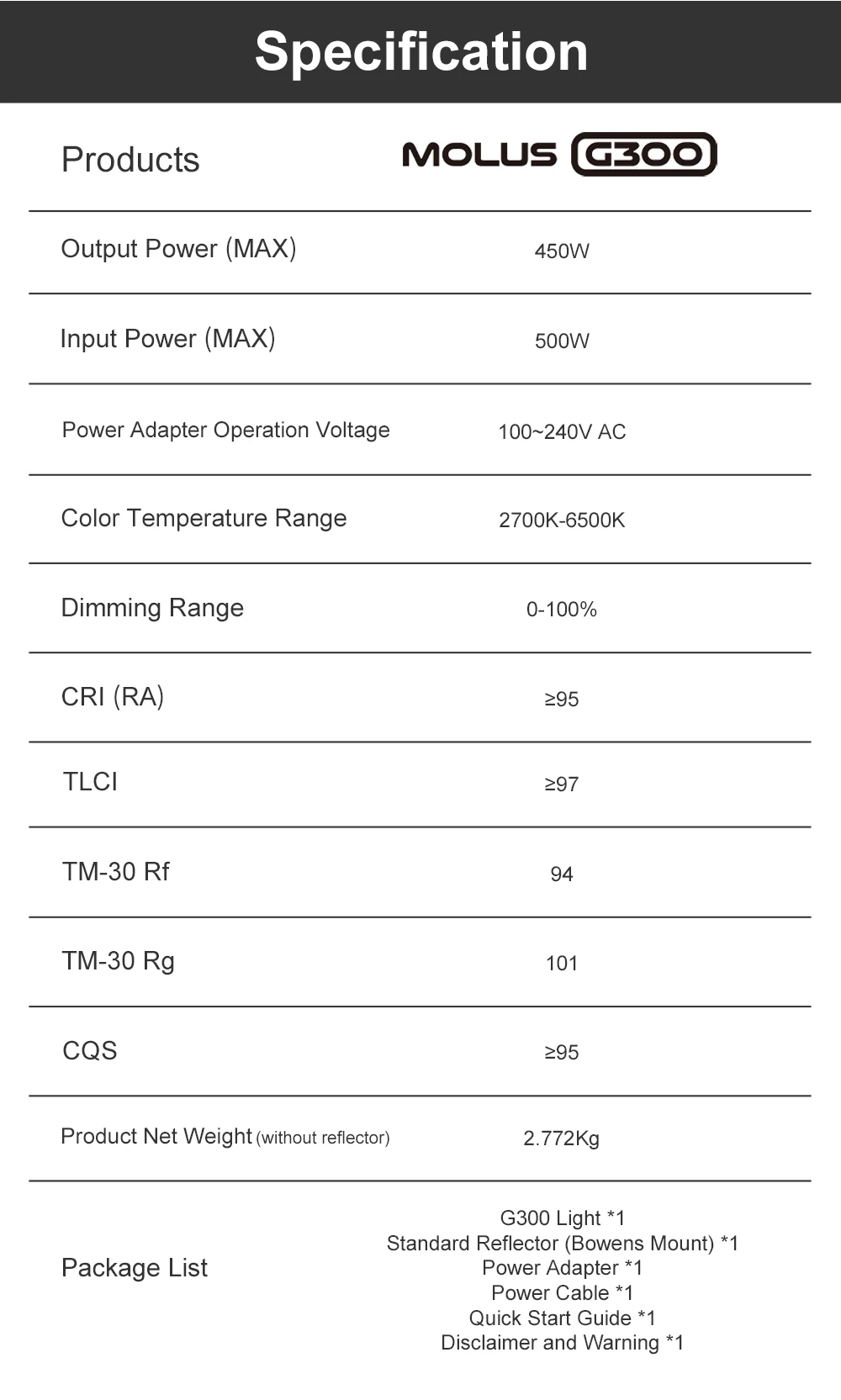 ZHIYUN 공식 MOLUS COB LED 조명, 2700K-6500K 비디오 조명, 앱 제어, 500W 이색 LED 램프, 사진 조명, G300, 300W