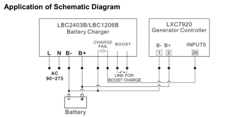 Description Picture 6 of itemLIXiSE LBC2403-1206 24V 3A 12V 6A Battery Charger for Diesel Generator Intelligent Charger