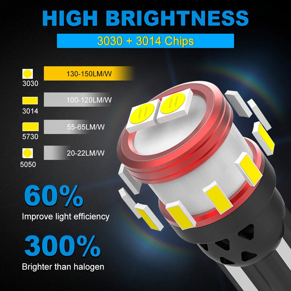 2/1 Stück W5W T10 LED Canbus Fehlerfrei 3030 10SMD Auto 5W5 LED-Birne  Freiraum Keil Seitenblinker Licht Superhelles Weiß