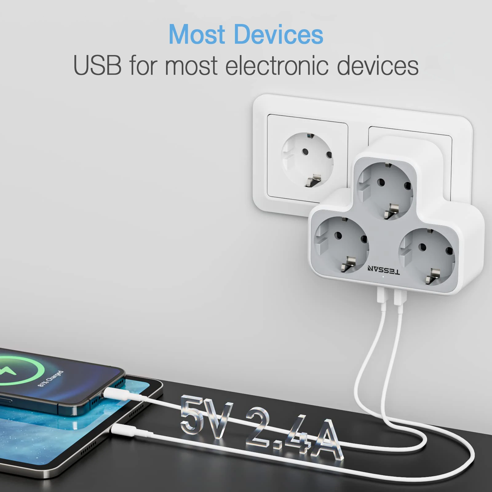 Plug Adapter Wall Socket Extender TESSAN Multiple Wall Socket Extender with 3 Outlets 2 USB Ports 5-in-1 European Plug Socket Adapter Wall Charger for Home Office