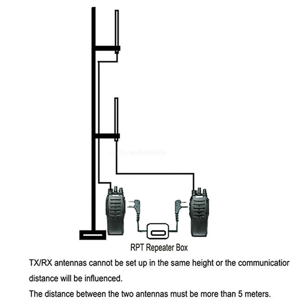 

Relay Walkie Talkie Repeater Two-Way 1* 190cm 1pc 1pcs 1x Black For UV-5R Retevis H777 Radio RPT-2K High Quality