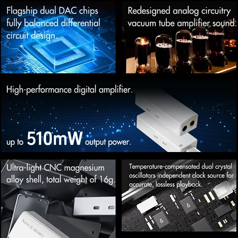 SoncieMeory SA500 Decoder Portable USB DAC AMP Headphone amplifier Dual DAC chip AMP 32bit/384kHz DSD256 TYPE-C to 3.5mm 4.4mm