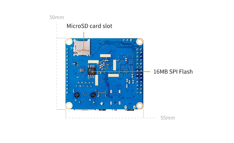 Orange Pi Zero 3 4GB RAM Allwinner H618 WiFi5 + BT 5.0 LPDDR4 16MB SPI Flash Opt