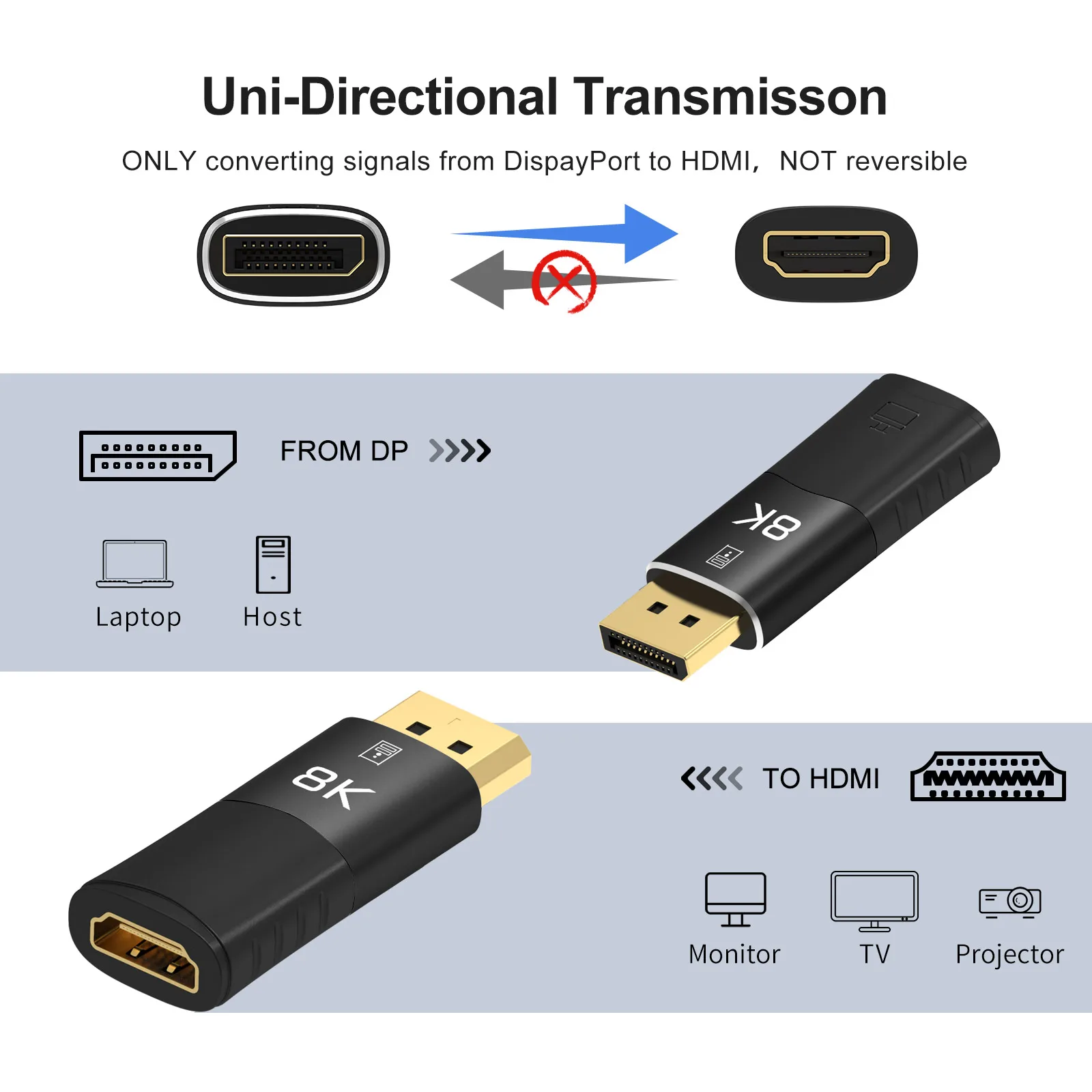 ÷ Ʈ-HDMI ȣȯ  Ŀ÷, DP 1.4-HD 2.1, - ̺  ͽٴ, , 8K @ 30Hz, 4K @ 120Hz