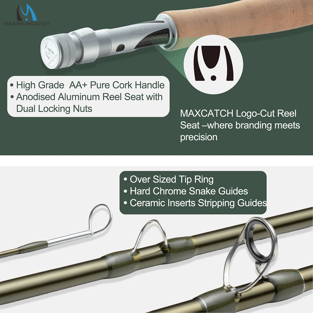 Fly Rod Carbon Fiber with Travel Tube 4