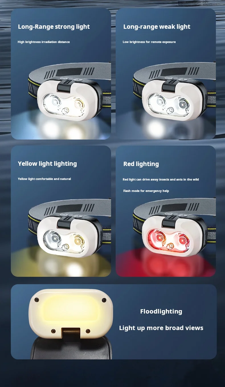 Description Picture 6 of itemStrong Light 2024 New Super Bright Induction Headlight Night Fishing Head Mounted Charging Long Endurance Outdoor Light