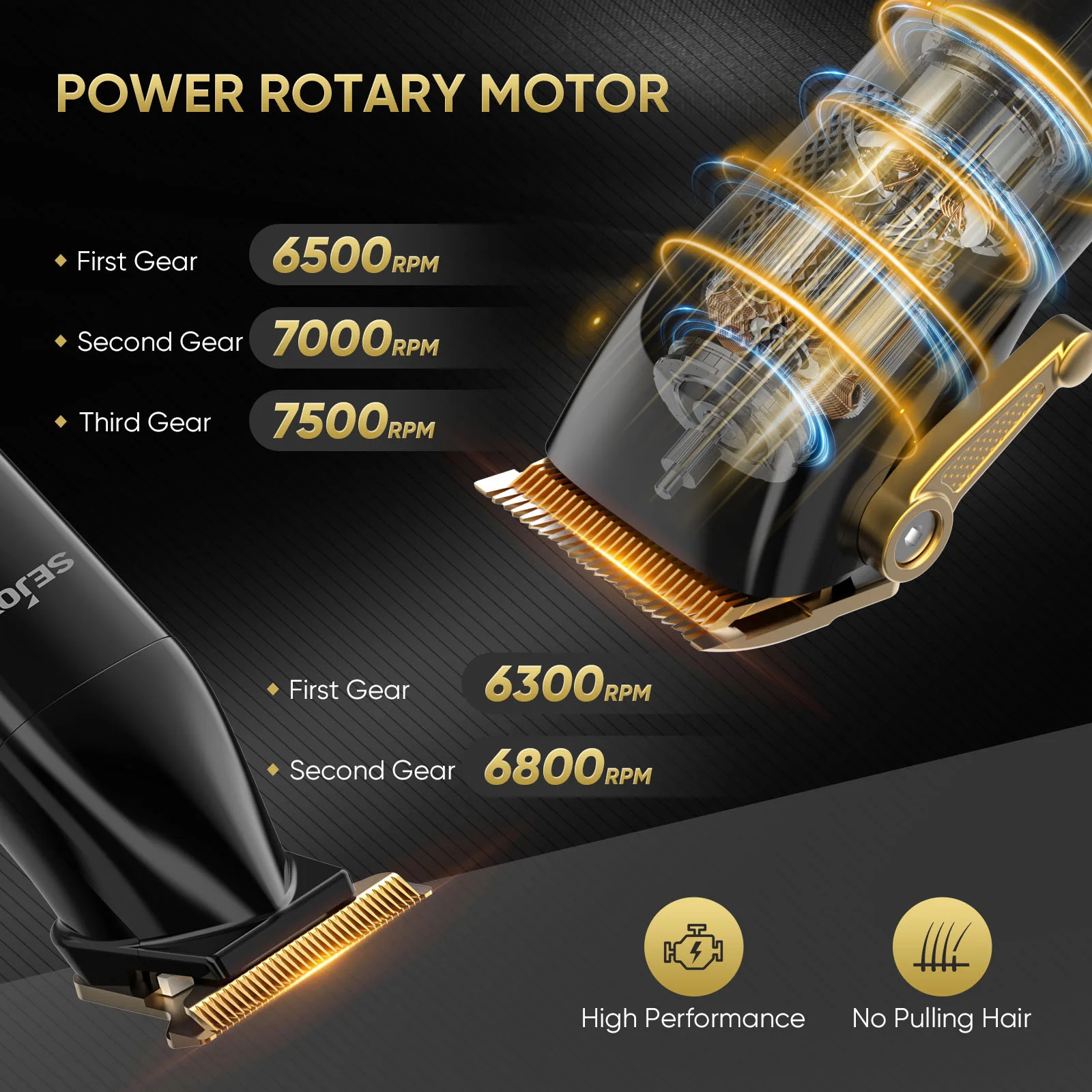 Sejoy Professional Electric Hair Clippers Kits 2 Gears Speeds LCD Rechargeable Hair Trimmers for Men Cordless Hair Cut Machine 3