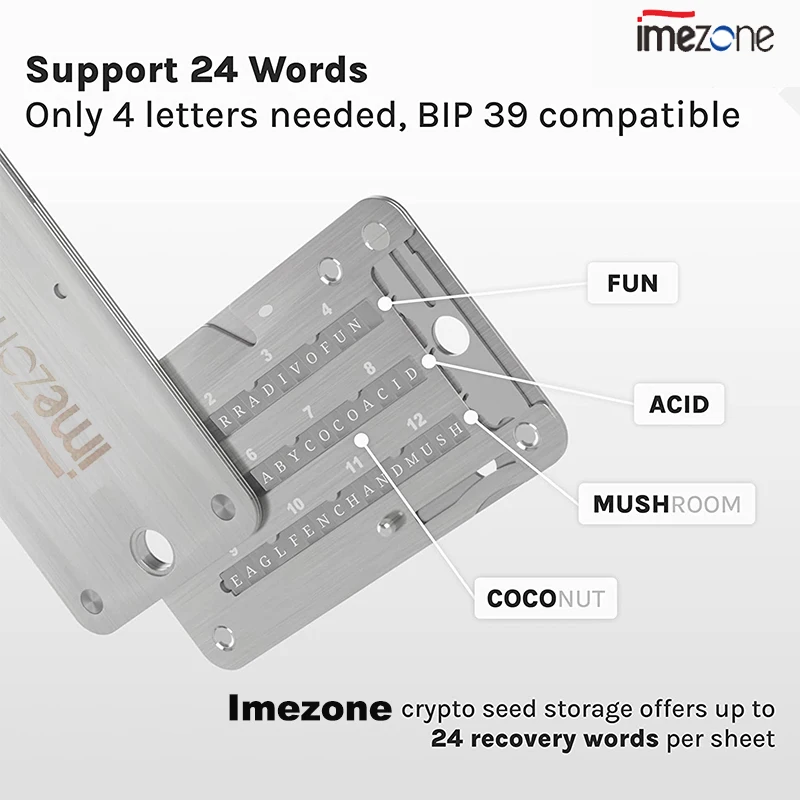 iMeZone Encrypted Seed Storage, Crypto Wallet, Cold Storage Backup, 24  Words Key Phrase Storage, Steel Plate,（Imezone tablet）） - AliExpress