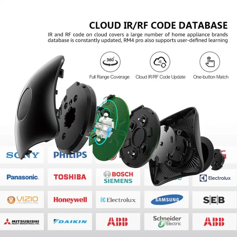 Pro Controle Remoto Universal Controlador rf Interruptor ir Casa Inteligente Funciona com Alexa Assistente do Google Broadlink-rm4 - Image 6