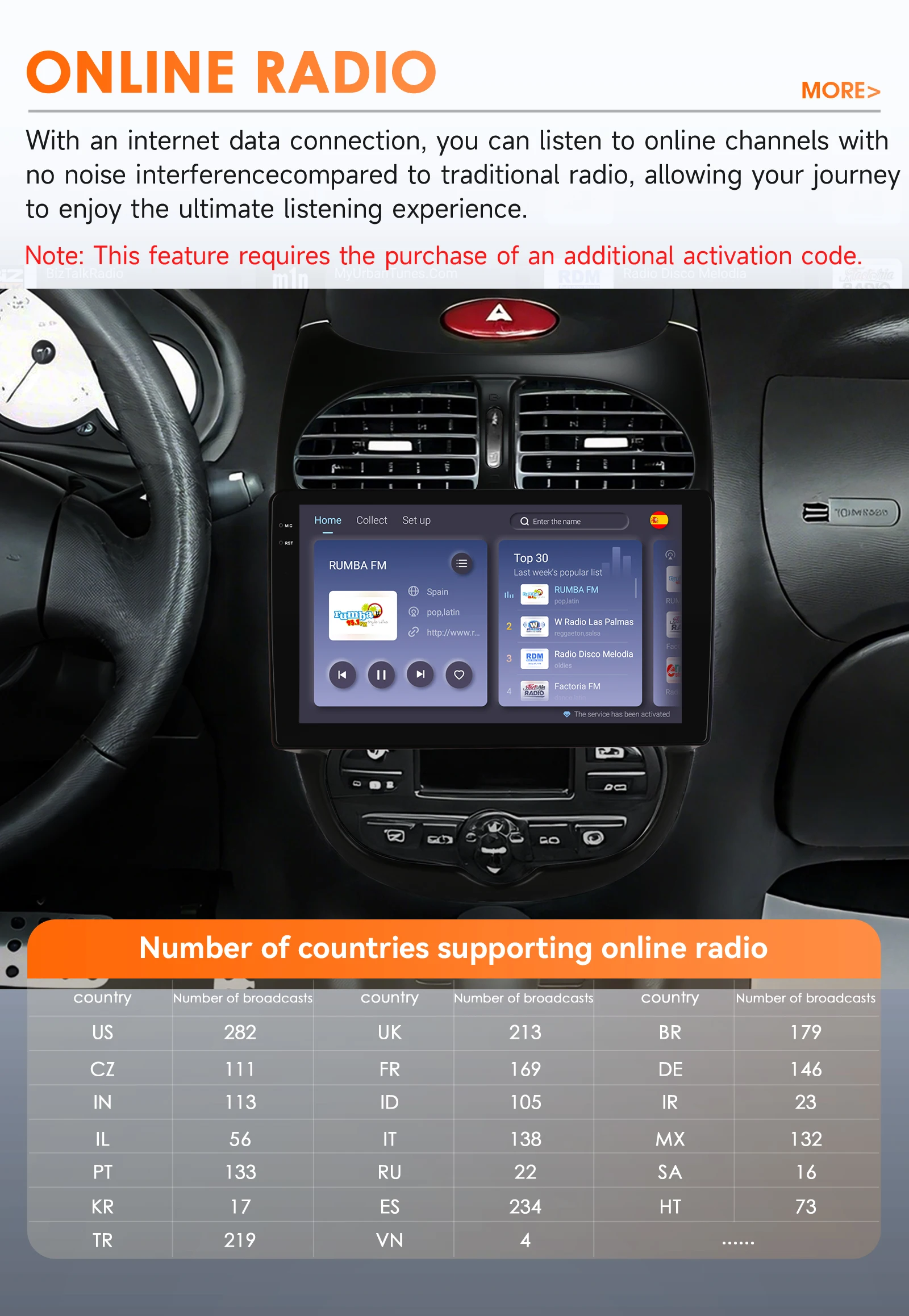 Hizpo 9 Zoll Multimedia für Peugeot 206 206CC 206SW 2000-2008 Auto Intelligente Systeme Radio 2din Android Auto Carplay Stereo GPS – Detail 27