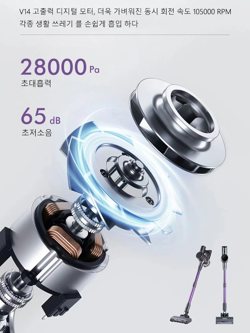V14 핸드헬드 무선 청소기 250W 28kPa 흡입력 8IN 1 스탠드 청소기 다기능 핸드헬드 청소기 재청소기