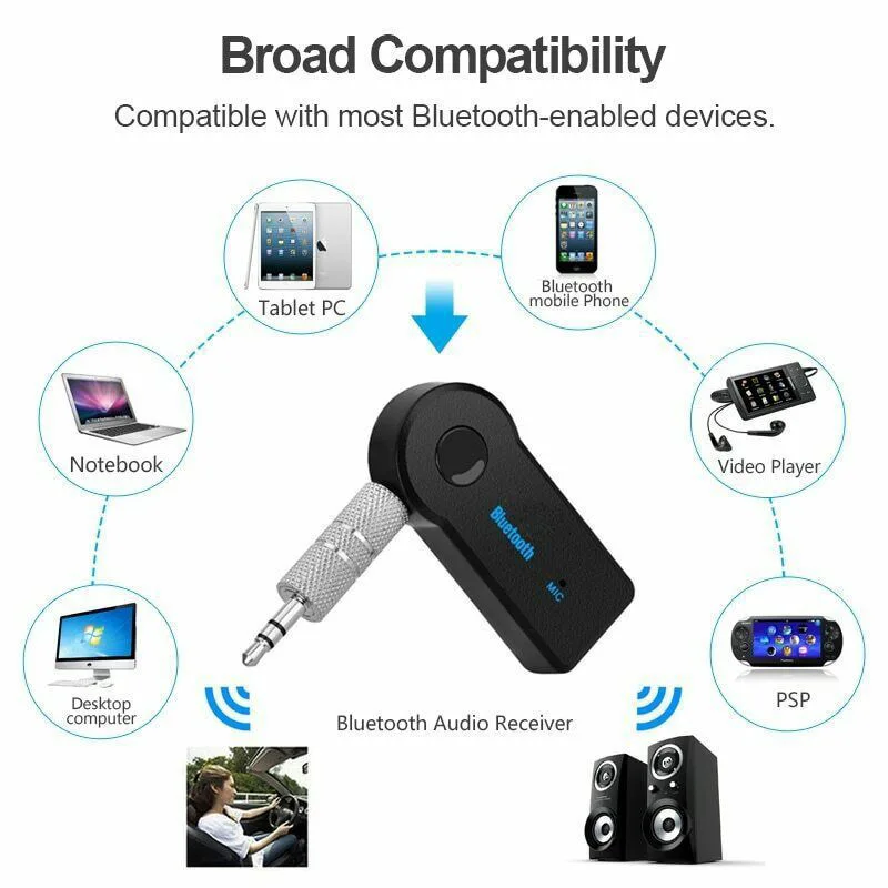 Wireless Bluetooth 5.0 Receiver Transmitter Adapter 3.5mm for Opel Astra h g Corsa d Insignia Astra Antara Meriva Zafir car accessories