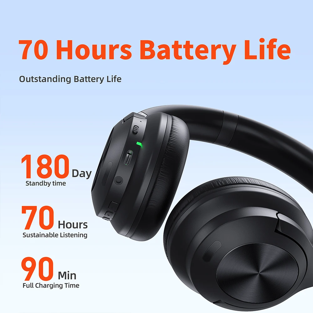   QERE E80 ̾,  5.3, ANC  ĵ, ػ ,  ̾ , 70H, 40mm ̹, 2.4G