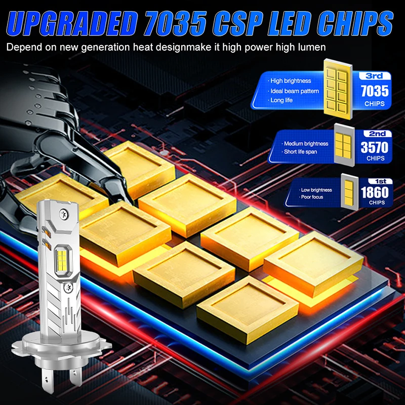 2개입 H11 H4 LED 헤드라이트 CANBUS H7 H1 H8 9005 HB3 9006 HB4 팬리스 미니 램프 1:1 사이즈 무선 안개등 플러그 앤 플레이 6500K 12V