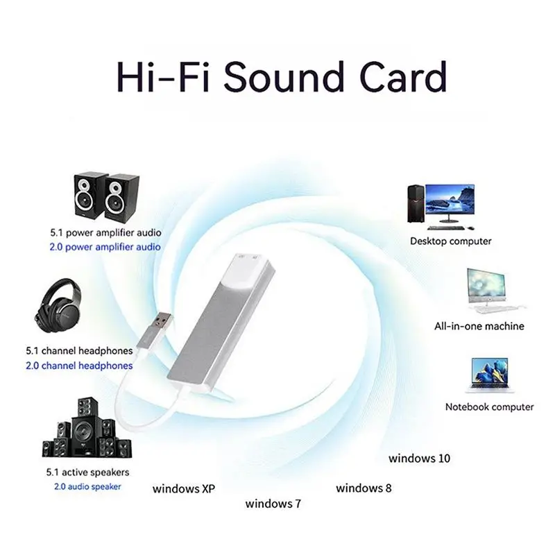USB 외부 오디오 변환기 외부 오디오 카드 5.1 채널 헤드폰 어댑터 PC 컴퓨터용 사운드 카드 SPDIF-AEF7