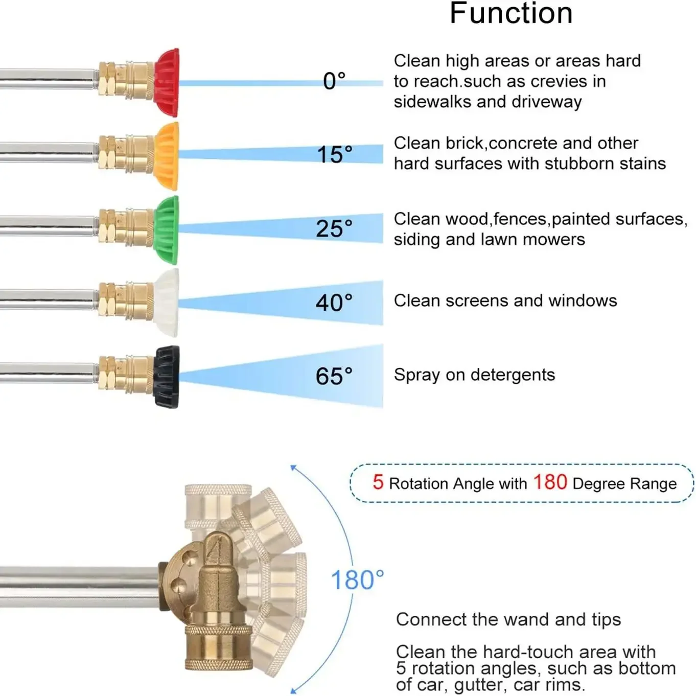 High-Pressure Wash Gun Extension Wand Multiple Specs lenght for Karcher K2/K3/K4/K5/K7 180&deg; Pivoting Coupler & Nozzles Included