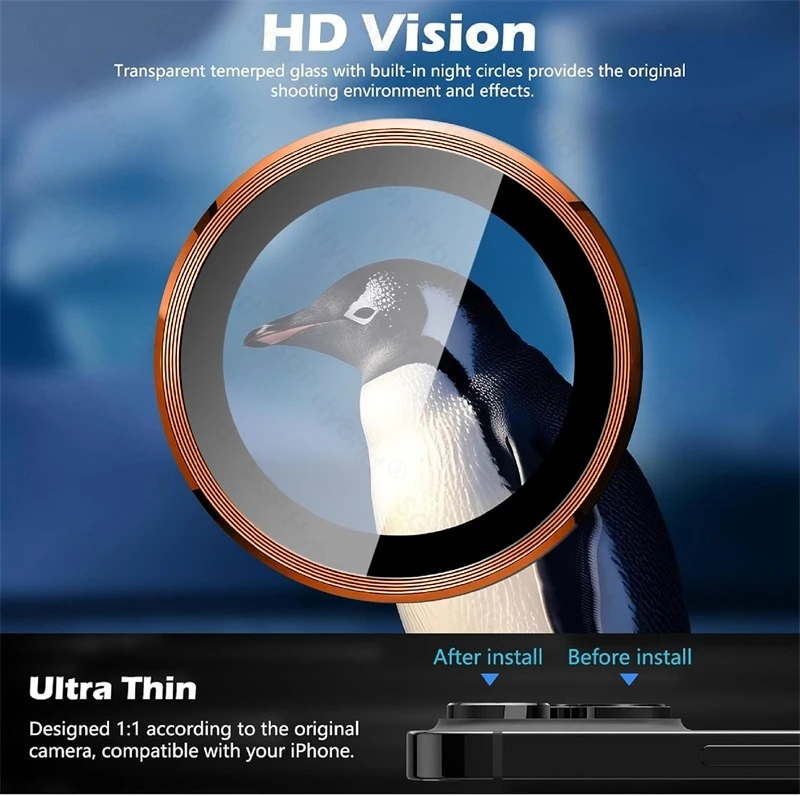 Premium Aluminum Alloy Camera Protector Cap with Tempered Glass Lens Cover